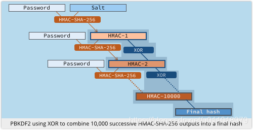 在这里插入图片描述 在这里插入图片描述