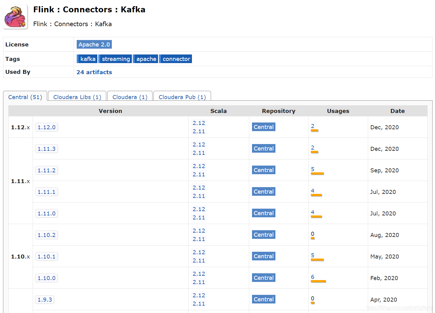 在这里插入图片描述 在这里插入图片描述