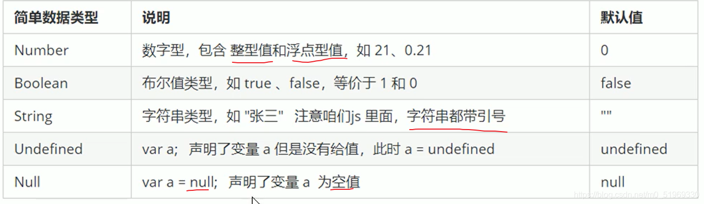 在这里插入图片描述 在这里插入图片描述