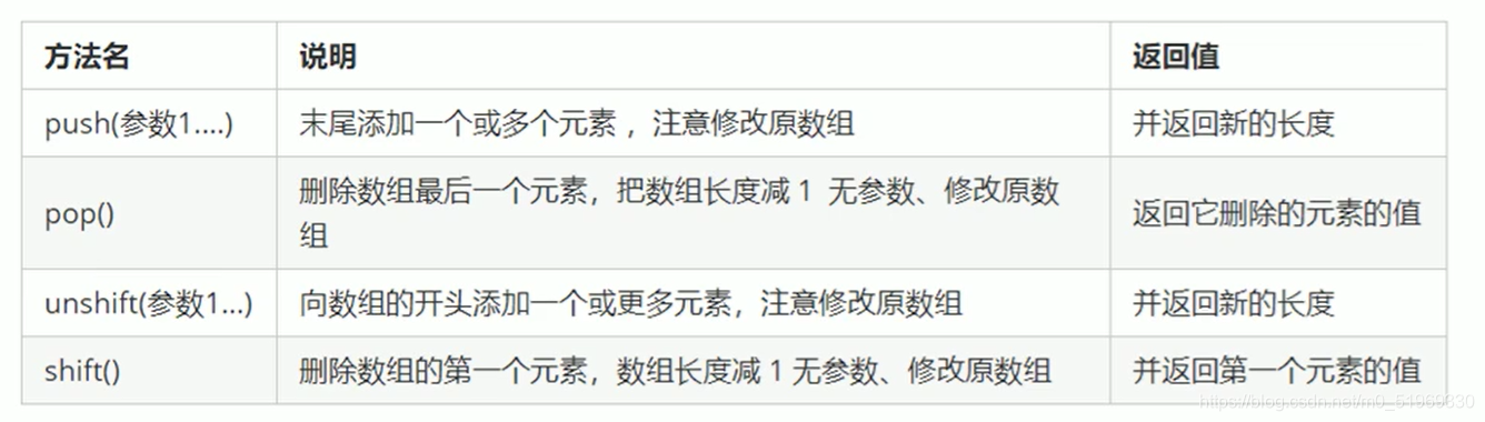 在这里插入图片描述 在这里插入图片描述