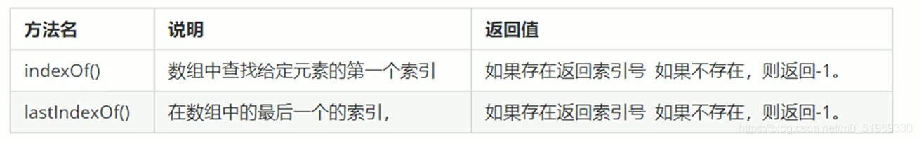 在这里插入图片描述 在这里插入图片描述