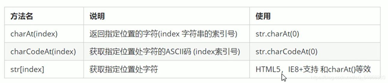 在这里插入图片描述 在这里插入图片描述