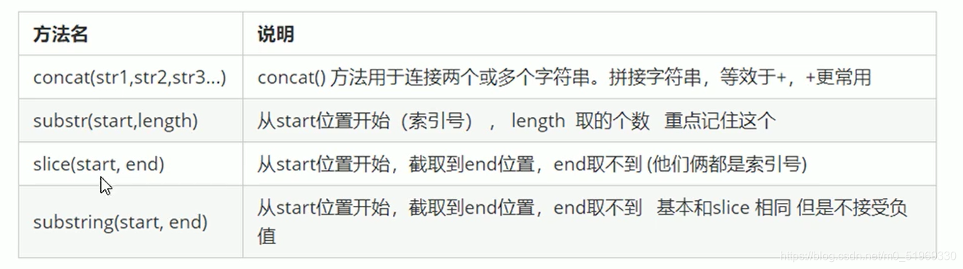 在这里插入图片描述 在这里插入图片描述