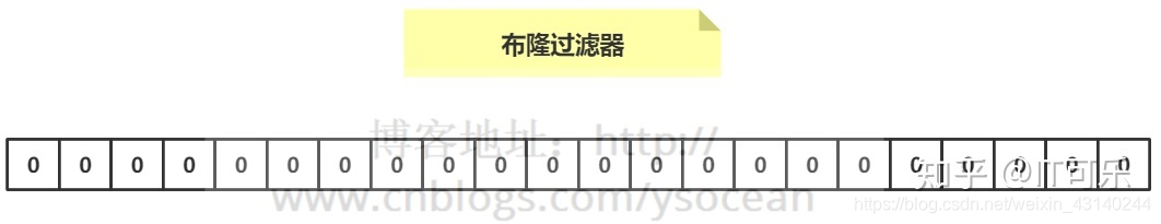 在这里插入图片描述 在这里插入图片描述