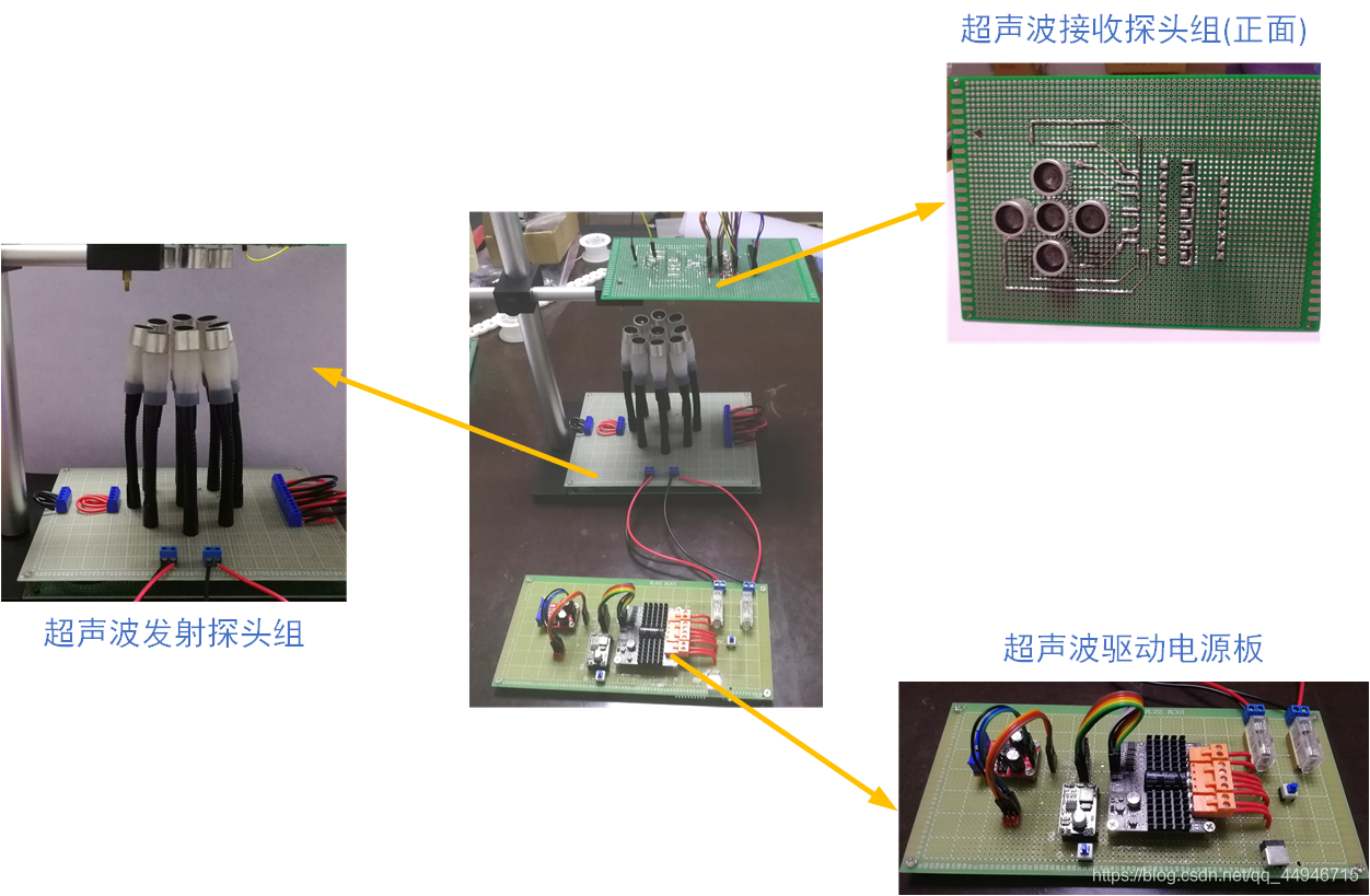 硬件模块 硬件模块