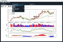 python股票量化交易（13）---使用pyqt5构建股票交易K线形态