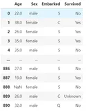 独热编码（One-Hot Encoding）和 LabelEncoder标签编码 区别 数据预处理：（机器学习） sklearn