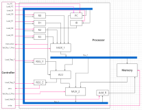 【读书笔记】RISC存储程序机的电路设计（4）