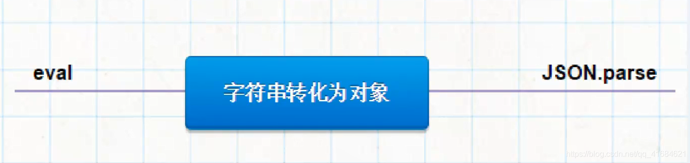 在这里插入图片描述 在这里插入图片描述