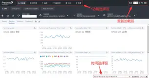图解 Apache SkyWalking UI 的使用