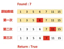 面试必备算法｜二分查找的思想和实现（Python）