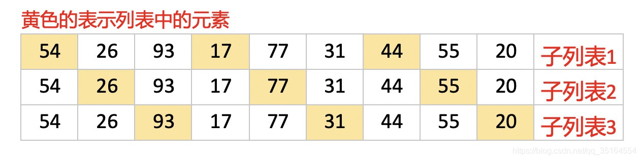 在这里插入图片描述 在这里插入图片描述