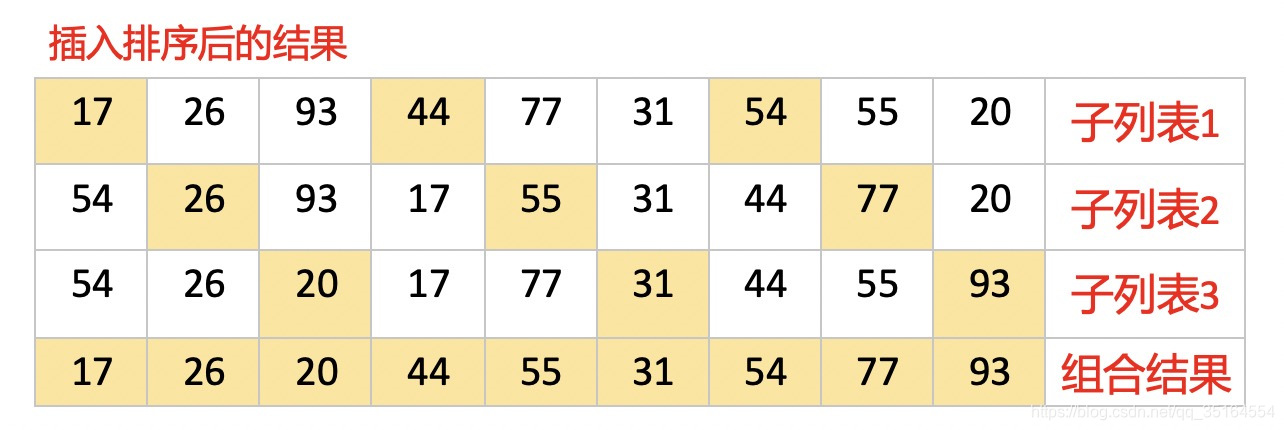 在这里插入图片描述 在这里插入图片描述