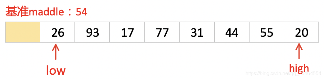 在这里插入图片描述 在这里插入图片描述