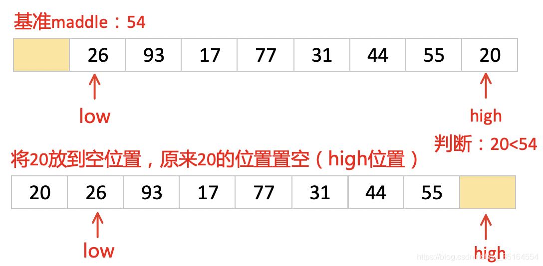 在这里插入图片描述 在这里插入图片描述