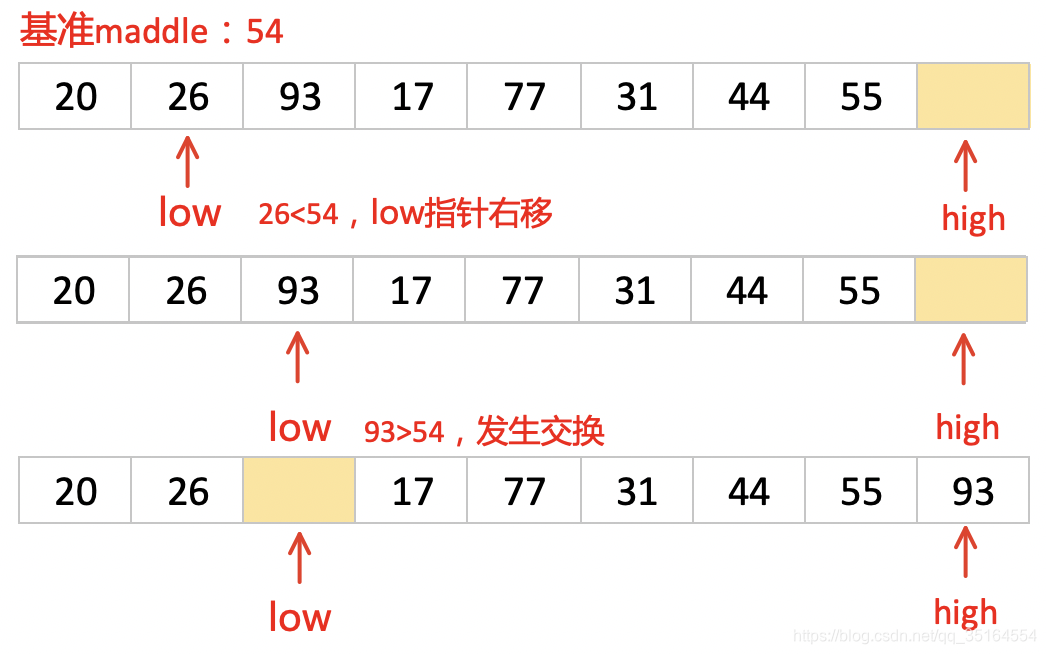 在这里插入图片描述 在这里插入图片描述