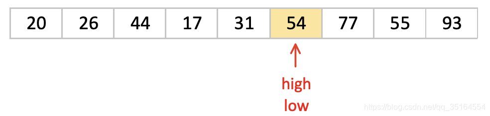 在这里插入图片描述 在这里插入图片描述