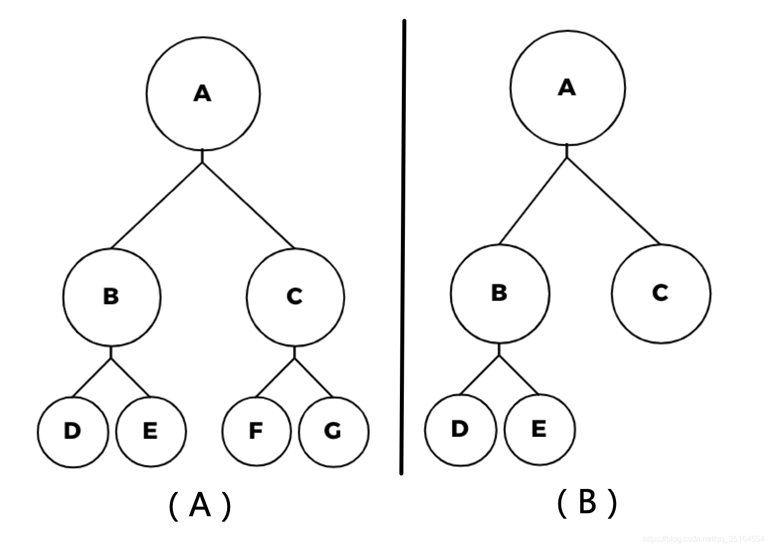 在这里插入图片描述 在这里插入图片描述