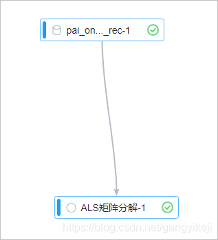 在这里插入图片描述 在这里插入图片描述