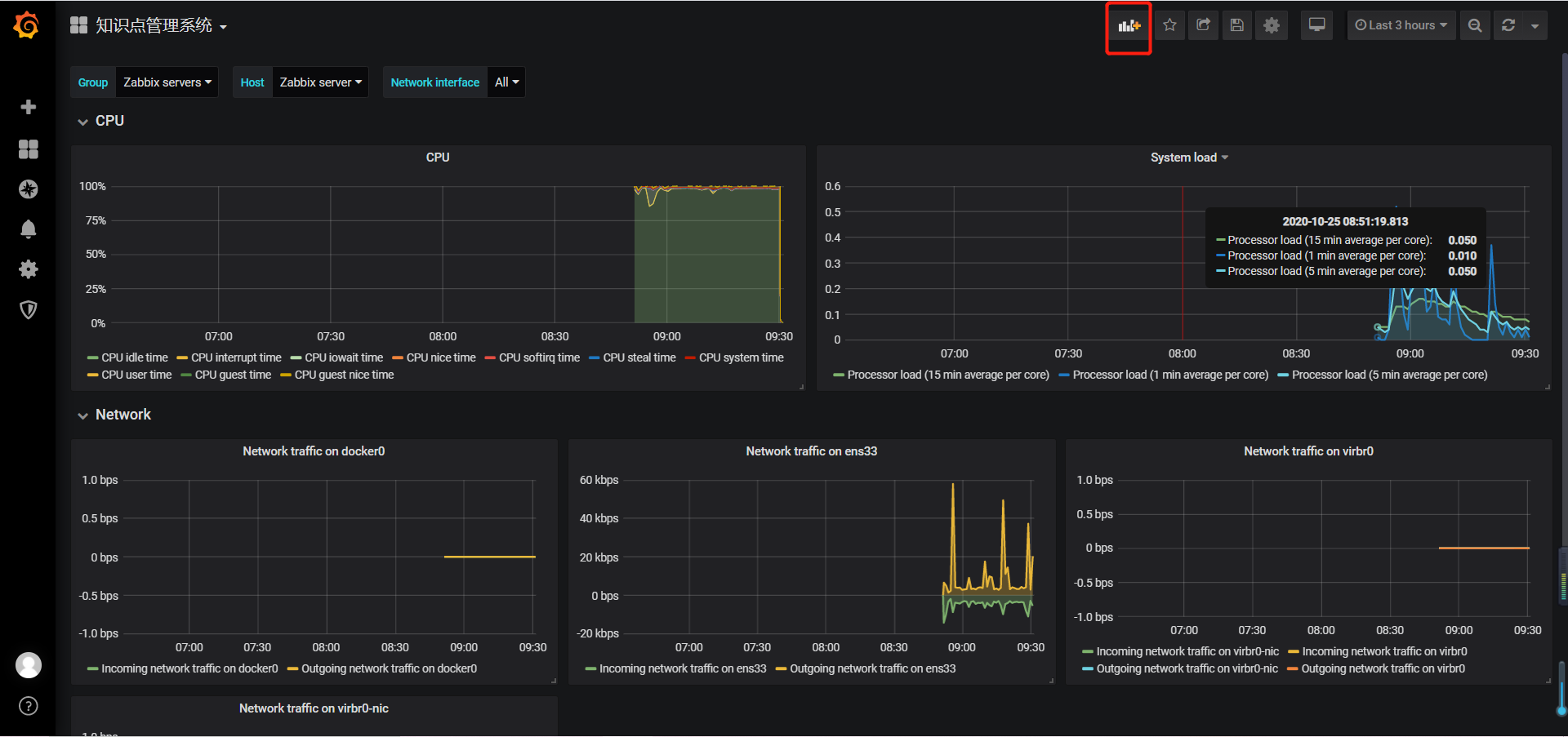 zabbix利用grafana自定义监控图形展现(十一)-阿里云开发者社区