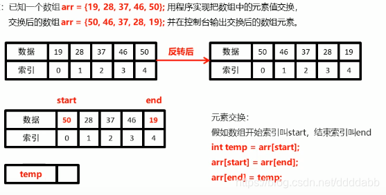 在这里插入图片描述 在这里插入图片描述