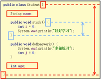 Java——面向对象基础