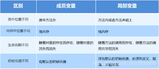 在这里插入图片描述 在这里插入图片描述