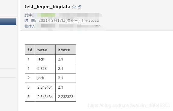 在这里插入图片描述 在这里插入图片描述