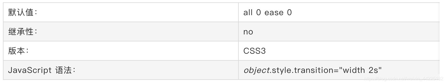 在这里插入图片描述 在这里插入图片描述