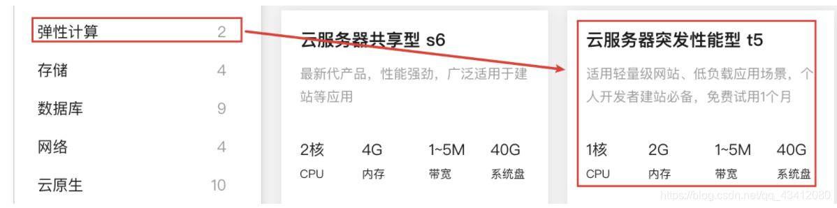 选择云产品 选择云产品