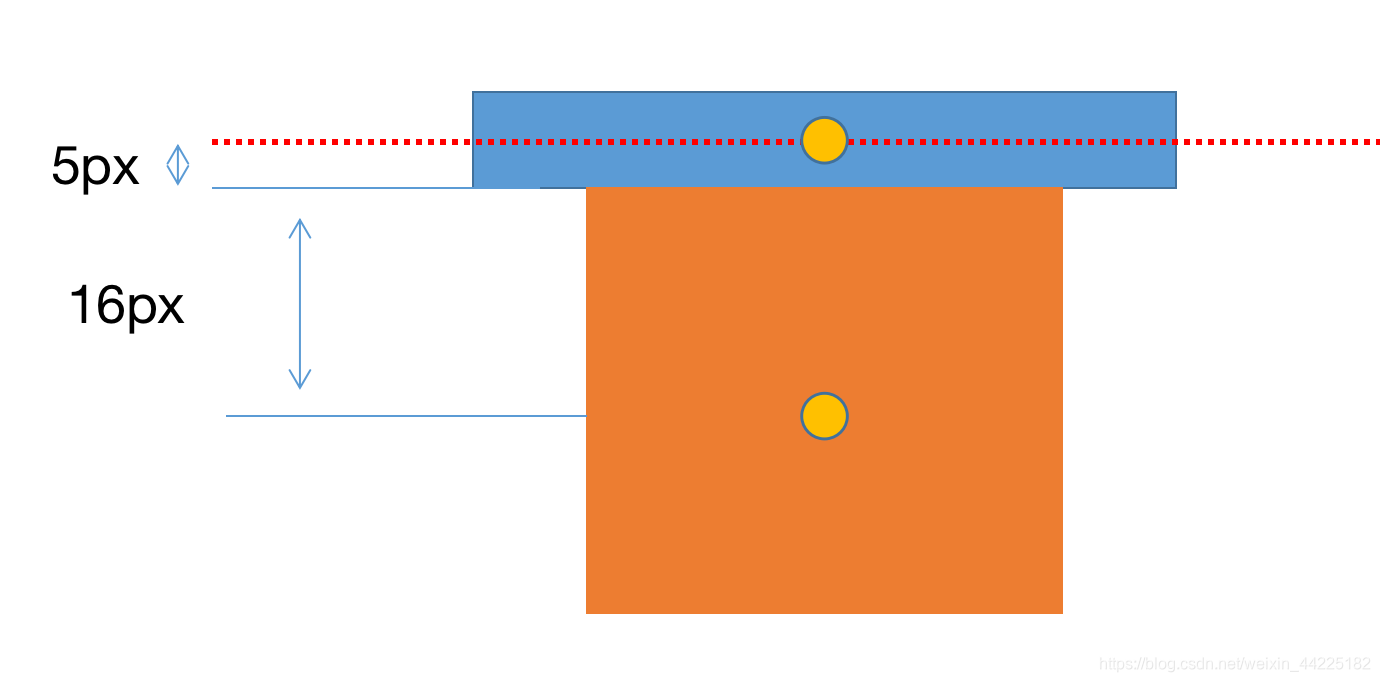 在这里插入图片描述 在这里插入图片描述