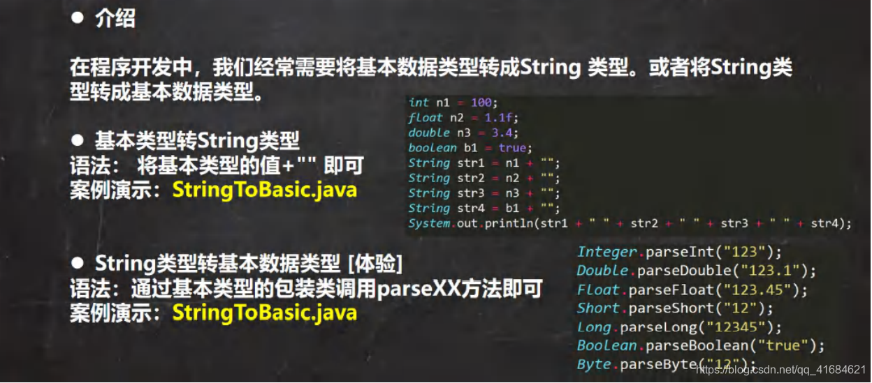 Java之基本数据类型和String类型的转换——《我的Java打怪日记》