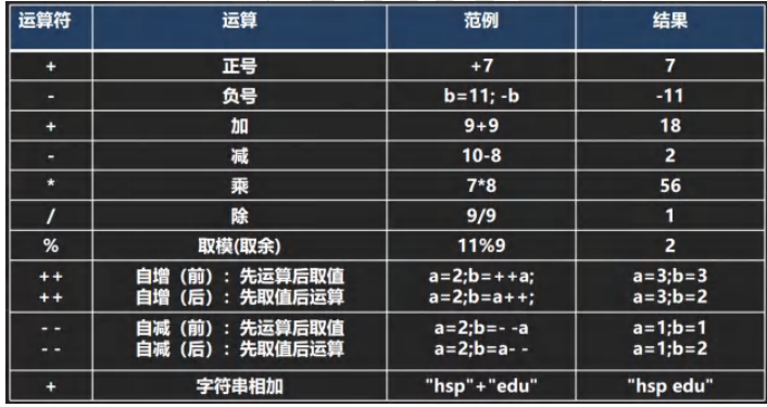 在这里插入图片描述 在这里插入图片描述