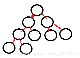 在这里插入图片描述 在这里插入图片描述