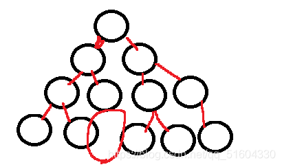 在这里插入图片描述 在这里插入图片描述