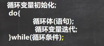 Java之do while循环控制语句基本使用