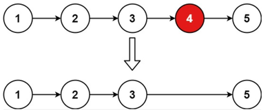 【LeetCode】 19. 删除链表的倒数第N个节点