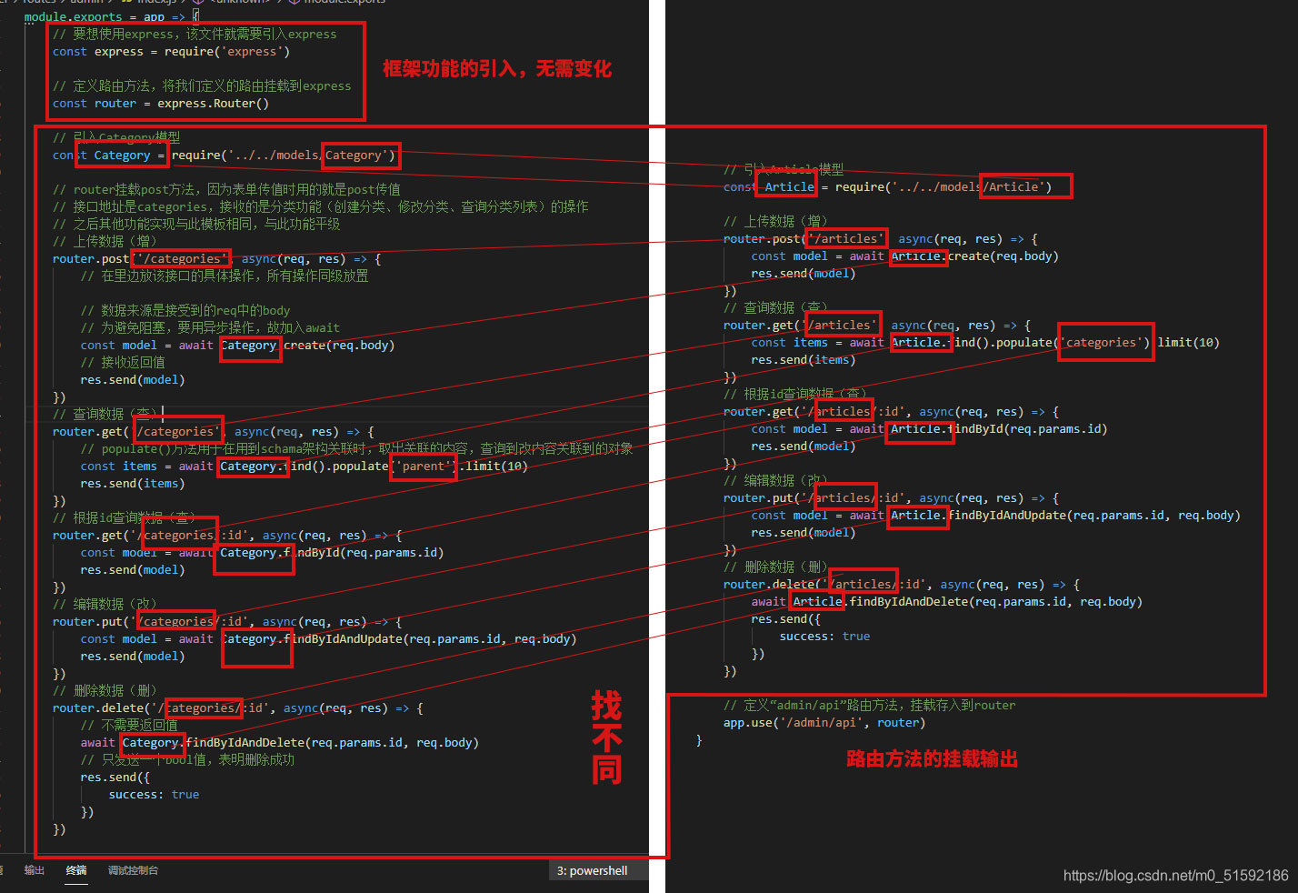在这里插入图片描述 在这里插入图片描述