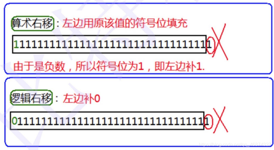 在这里插入图片描述 在这里插入图片描述