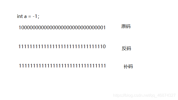 在这里插入图片描述 在这里插入图片描述