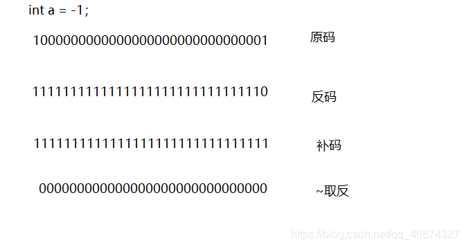 在这里插入图片描述 在这里插入图片描述