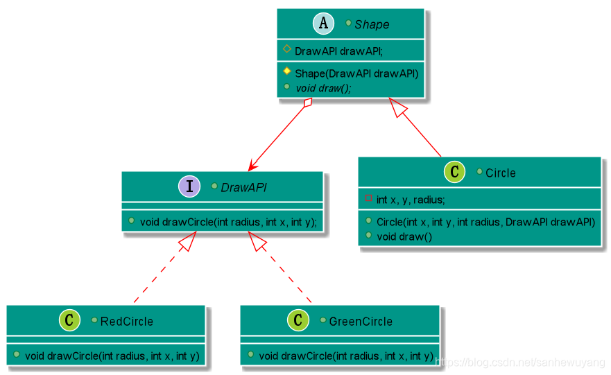 在这里插入图片描述 在这里插入图片描述