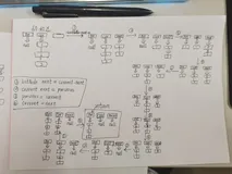 算法练习题(二)——反转链表