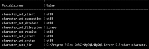 DOS操作数据乱码解决