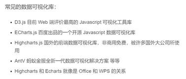 数据可视化技术之-Echarts