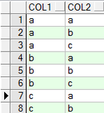 MySQL - COUNT() OVER() 函数用法详解