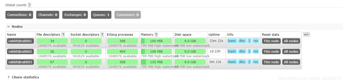 在这里插入图片描述 在这里插入图片描述