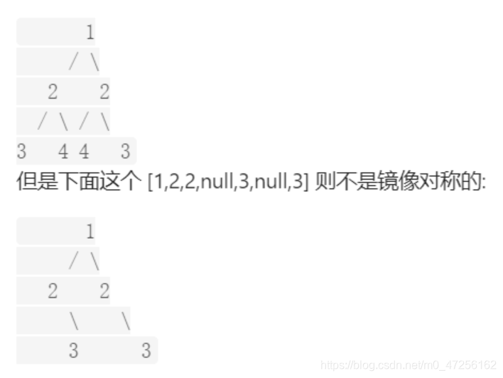 【LeetCode每日一题】剑指 Offer 28. 对称的二叉树(持续更新)