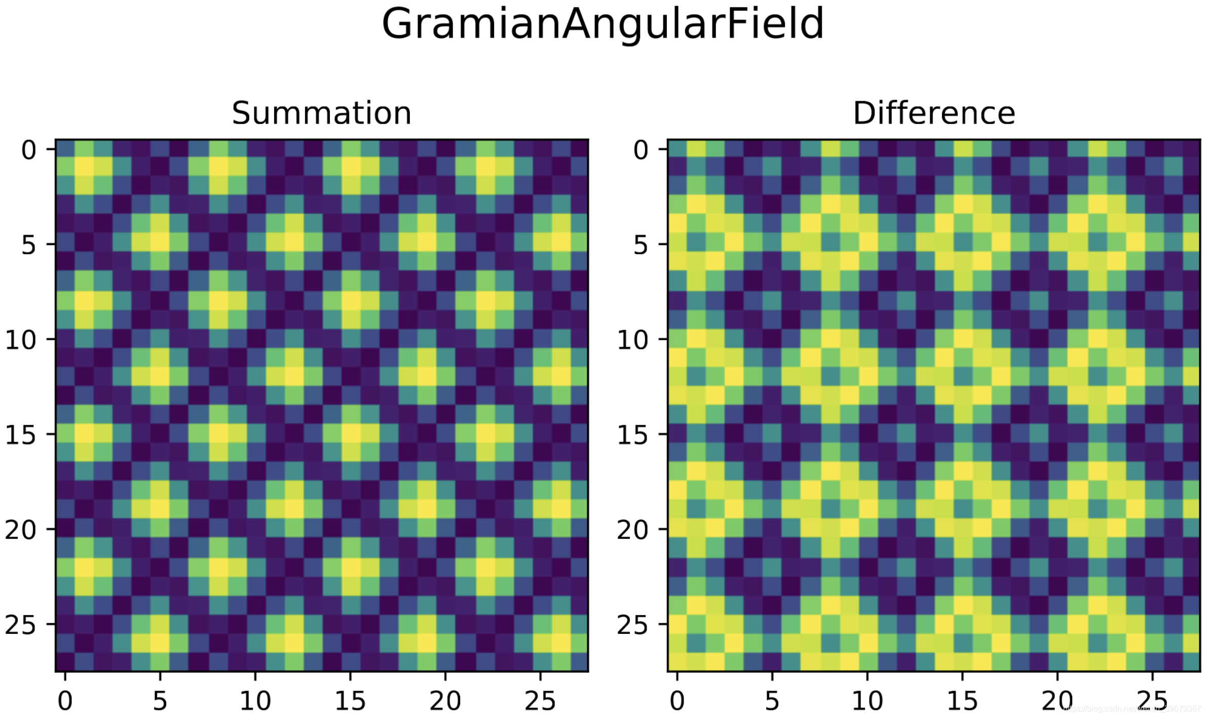 在这里插入图片描述 在这里插入图片描述