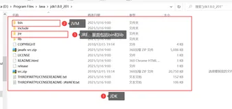 一下子就弄懂JDK、JRE、JVM和SDK到底是什么了